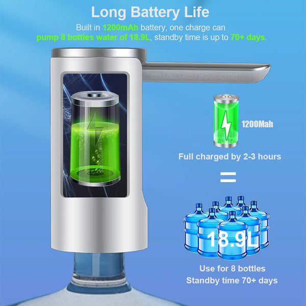 Electric-Water-Gallon-Bottle-Pump-Foldable-Automatic-Water-Dispenser-19-Liters-Bottle-Rechargeable-Desktop-Drinking-Water.jpg
